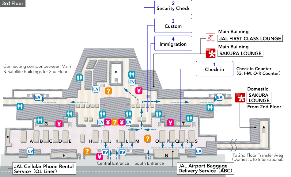 Car Rental Frankfurt Airport Terminal Car Rental Frankfurt Airport Terminal
