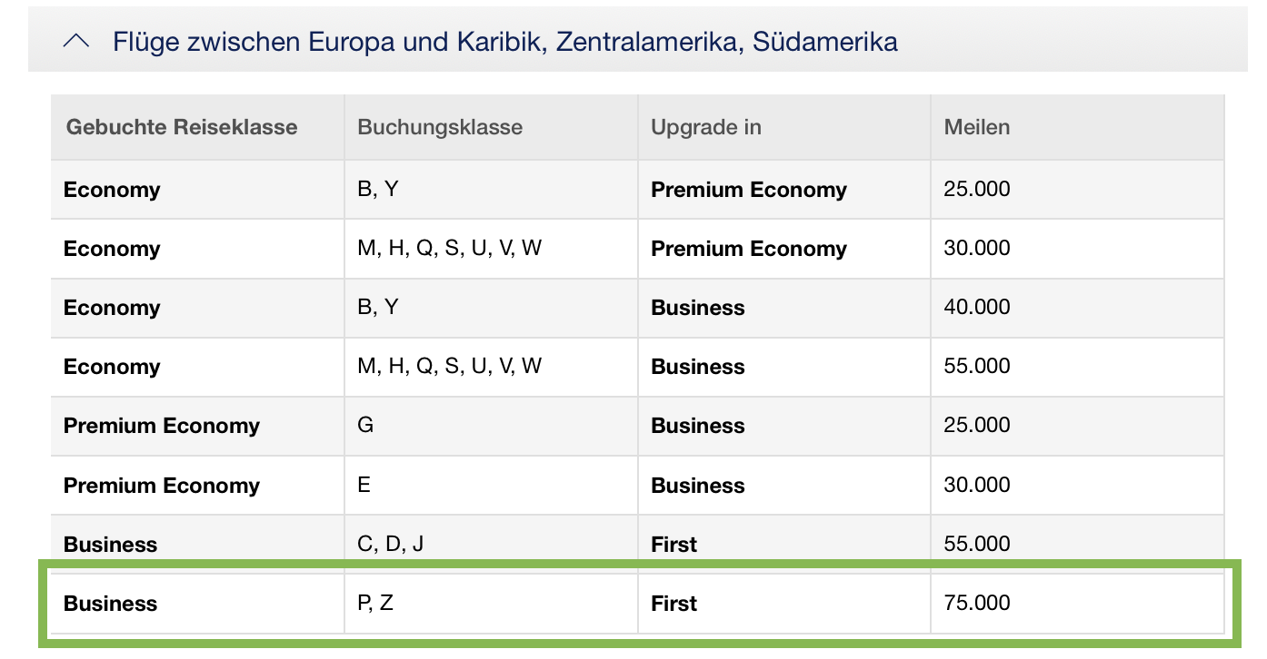 Gebucht In Lufthansa Und Emirates First Nach Sudamerika Frankfurtflyer De