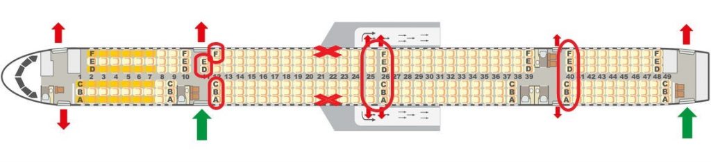 Boeing 757 300 Condor Beste Sitzplätze Das ist der beste Condor Sitzplatz in den verschiedenen Flugzeugen