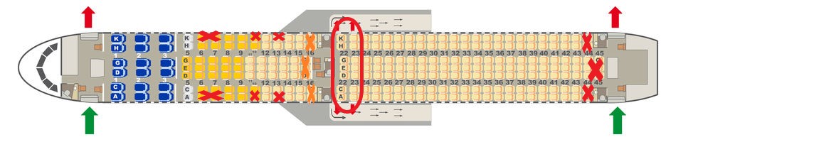Sitze condor 767 xl Flotte Sitzplan