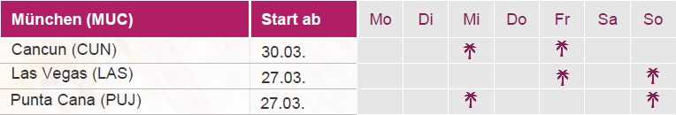 20220211_Eurowings_Discover_Sommer_2022_MUC.png